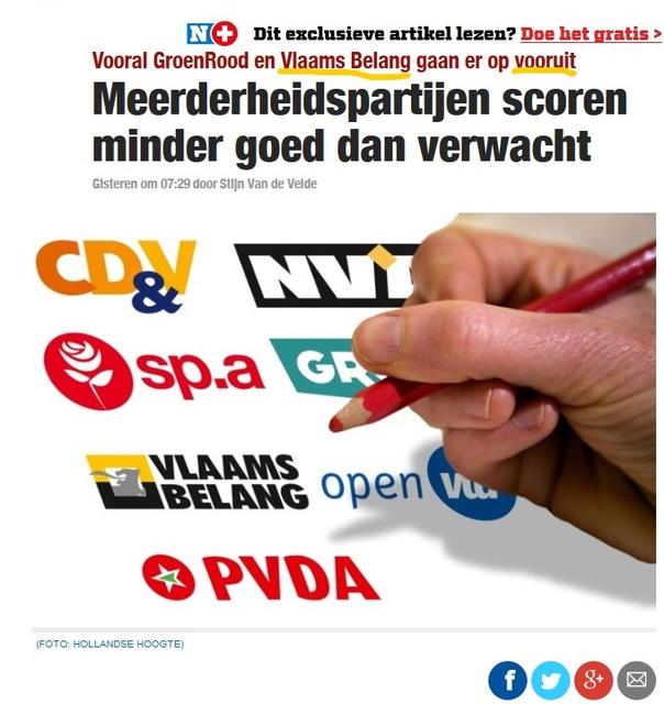 De wind waait opnieuw in de Vlaams Belang zeilen