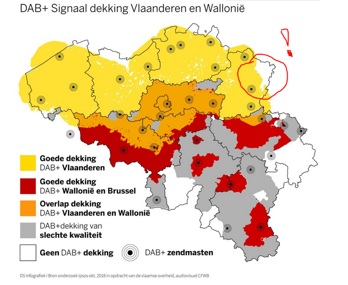 Dreigen wij de DAB+ trein te missen?