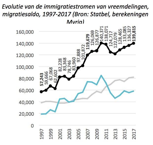 Maaseik moet €137.588,64 terugstorten aan Francken