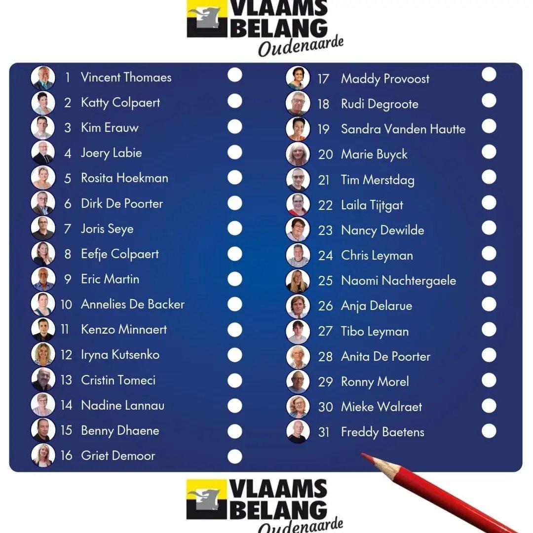 De Oudenaardse kandidaten voor VLAAMS BELANG gemeenteraadsverkiezingen