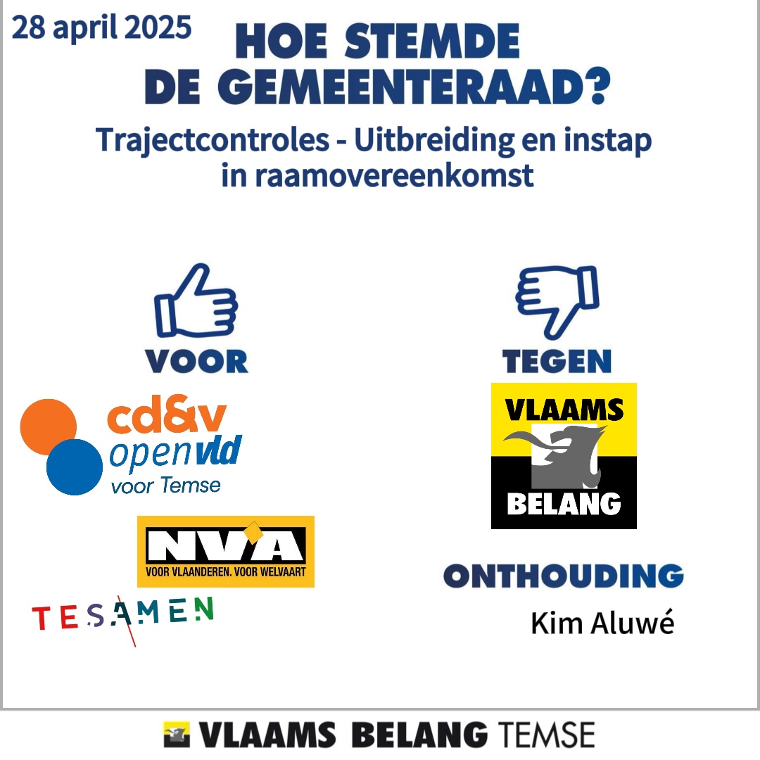 Stemming Gemeenteraad 28 april 2025