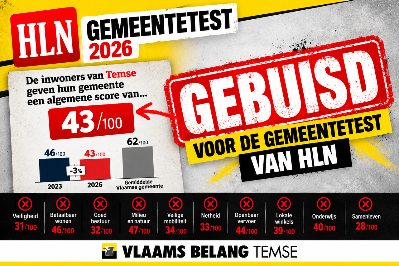 Temse gebuisd voor de HLN Gemeentetest