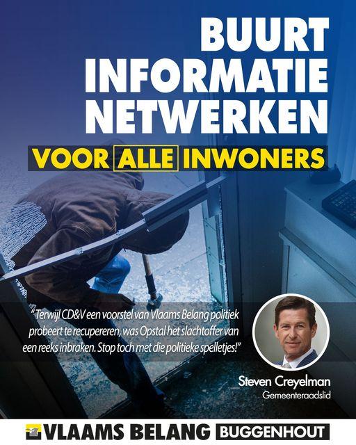 BuurtInformatieNetwerken (BIN)