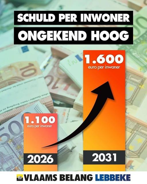 Meer schulden en hogere retributies: dit is het beleid van CD&V – N-VA – Vooruit in Lebbeke