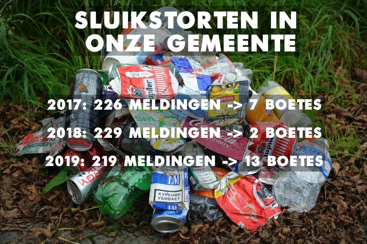 Sluikstorten in onze gemeente: hallucinante cijfers!