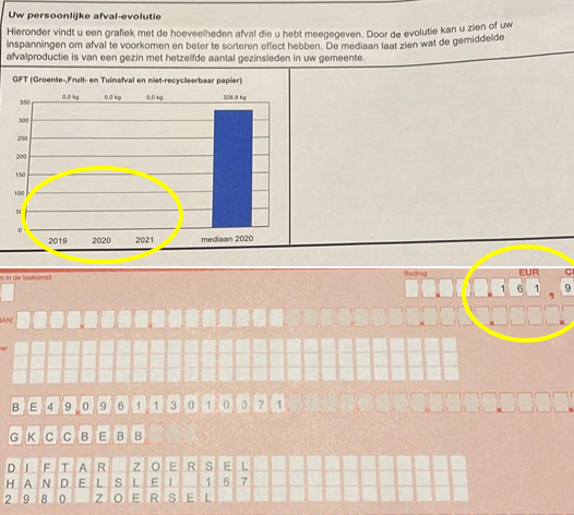 Nooit 1 kg GFT-afval buiten gezet: Dat is dan 162 euro?!