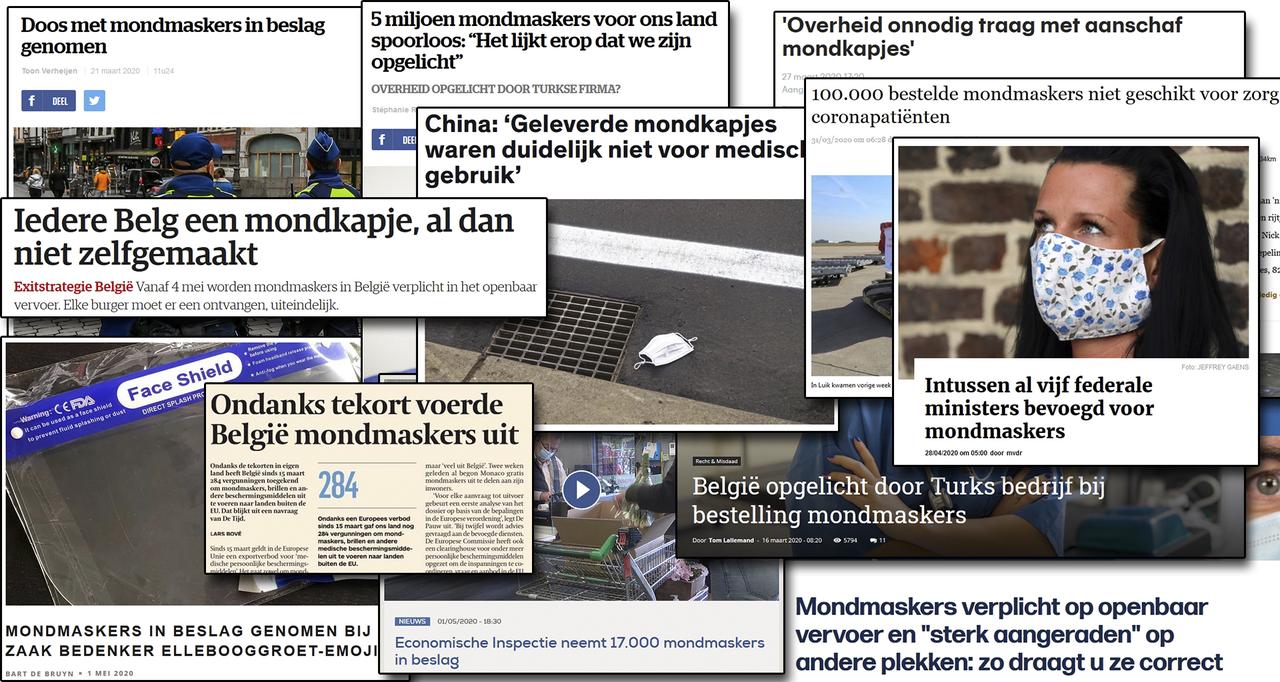 Mondmaskers in België