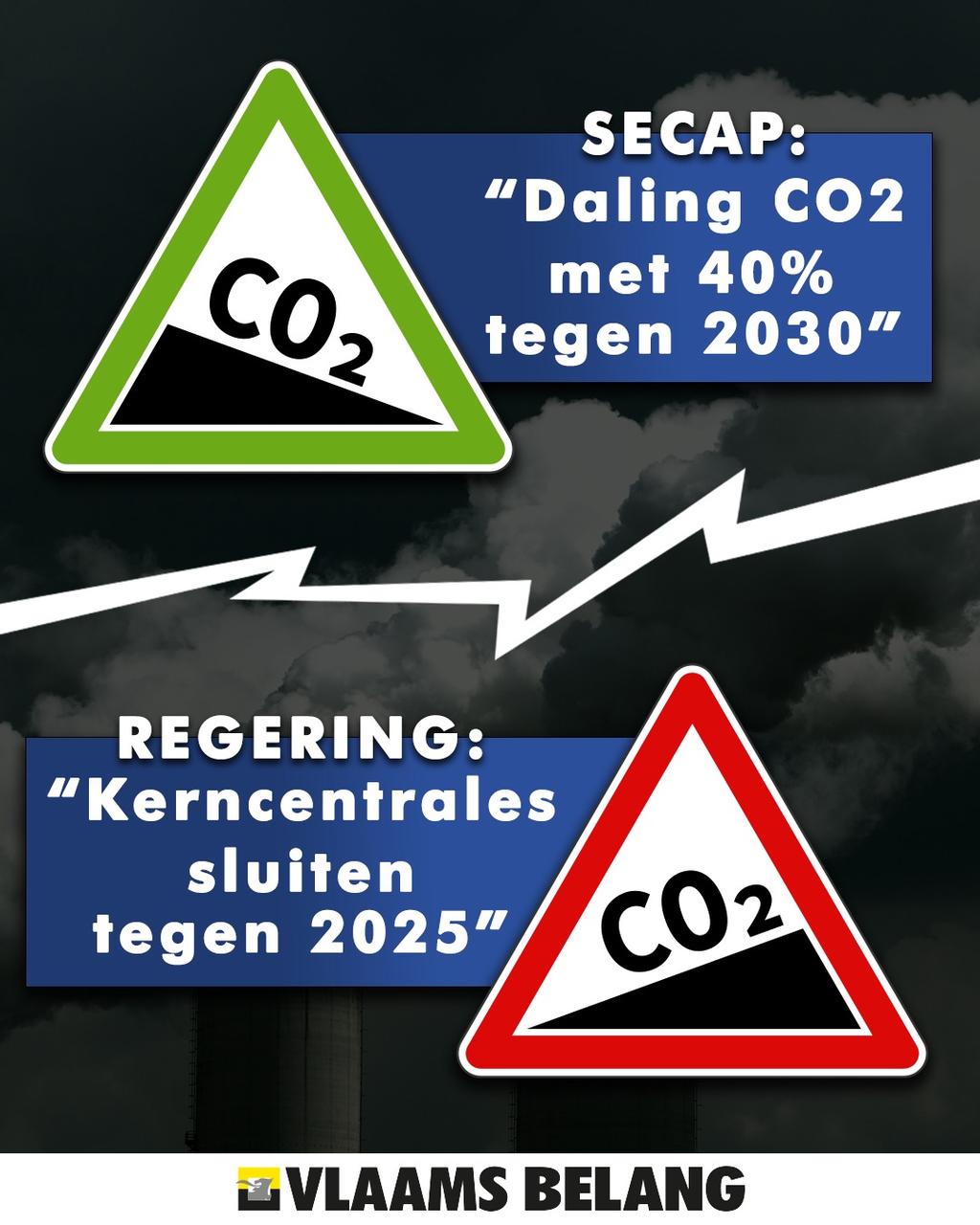 Plan” (duurzame energie- (en klimaat)actieplan) 