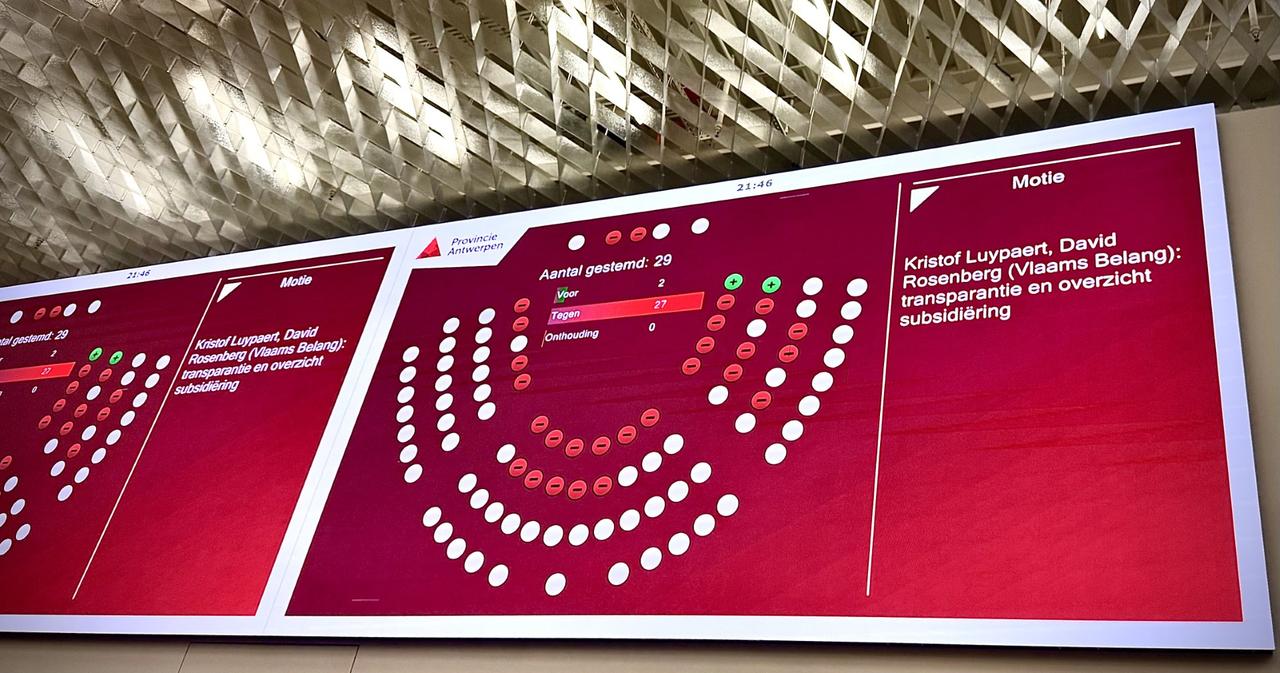 Vlaams Belang enige partij tegen extra geld voor miljoenen-vzw KRAS: “Andere partijen laten transparantie vallen”