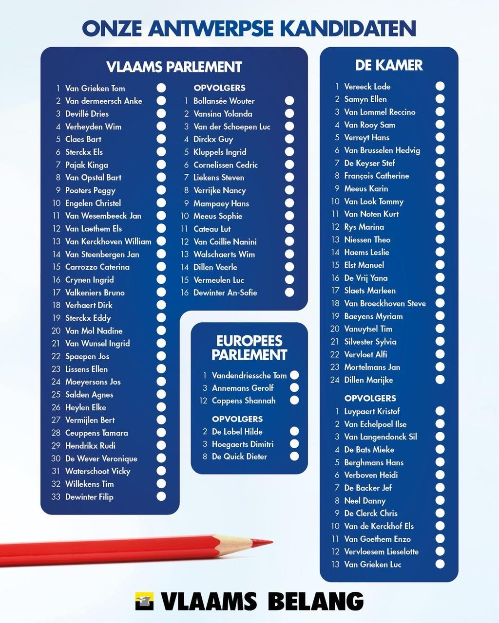 onze antwerpse kandidaten