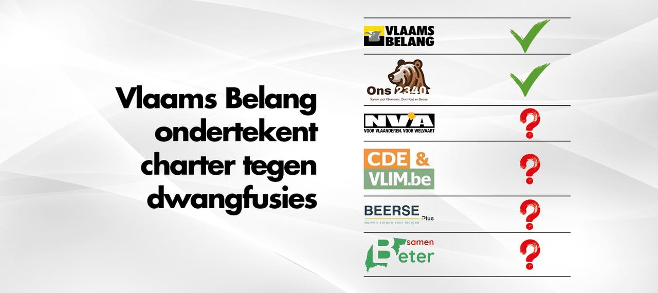 Vlaams Belang stelt charter tegen dwangfusies voor