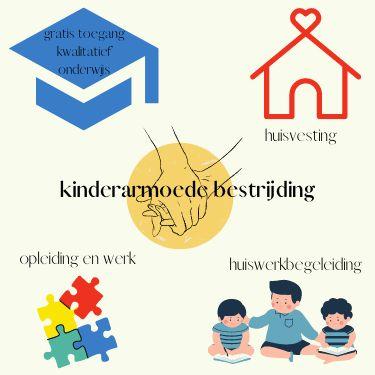 Lokaal speerpunt 2 Kinderarmoede in onze Vlaamse gezinnen.