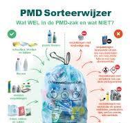 PMD = sluikstorten en zwerfvuil creëren 