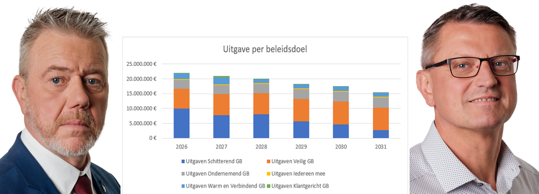 Vlaams Belang: Meerjarenplan pakt problemen van Geraardsbergen niet aan