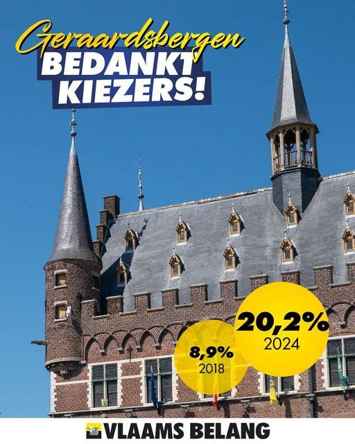 Vlaams Belang behaalt ruim 20% in Geraardsbergen