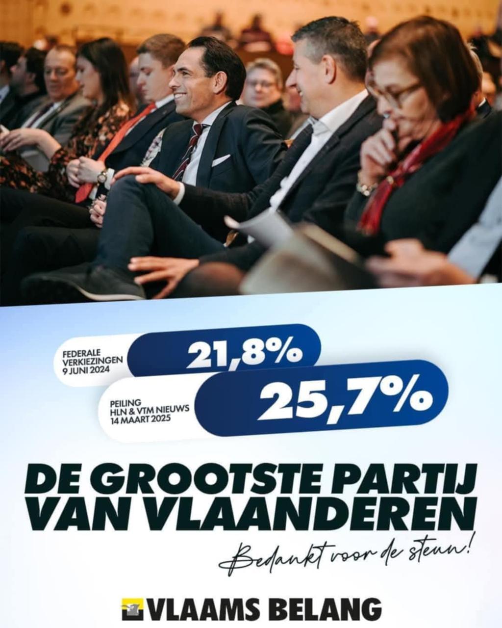De grootste partij