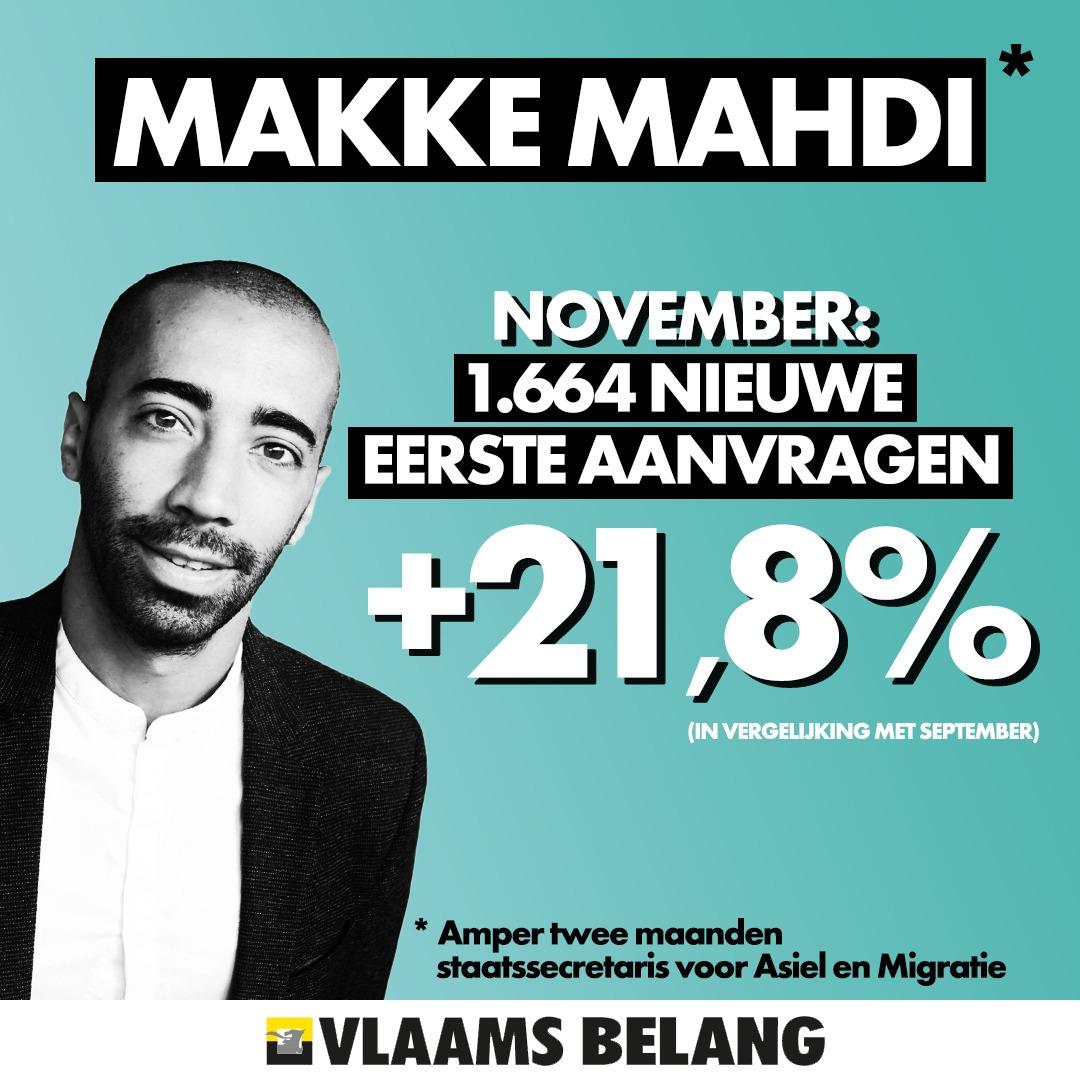 “Twee maanden makke Mahdi: terugkeercijfers kelderen, asielaanvragen pieken” 
