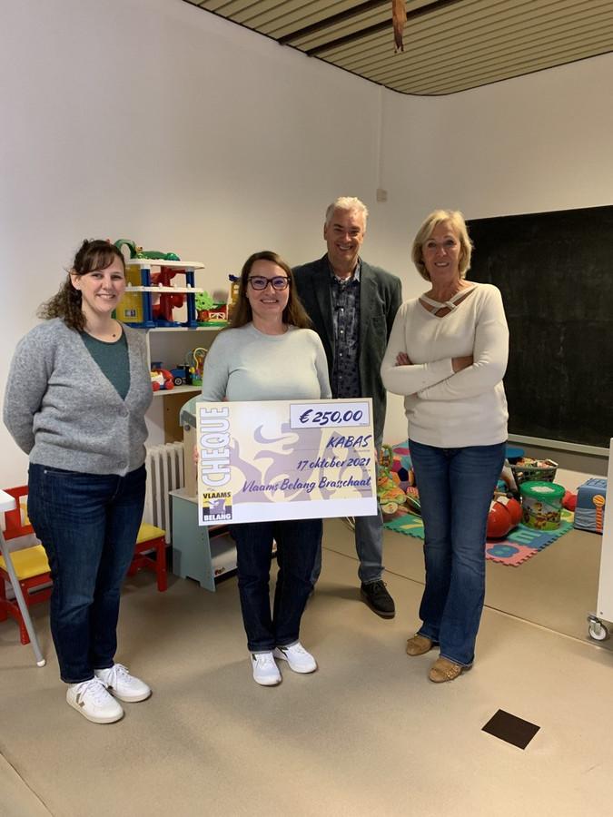 Steunactie 'dag van de armoede'