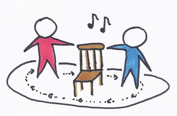 De blauw-fluwelen-stoelen dans