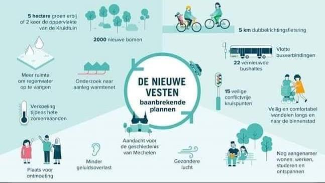 Het schijnt dat UW geld op is