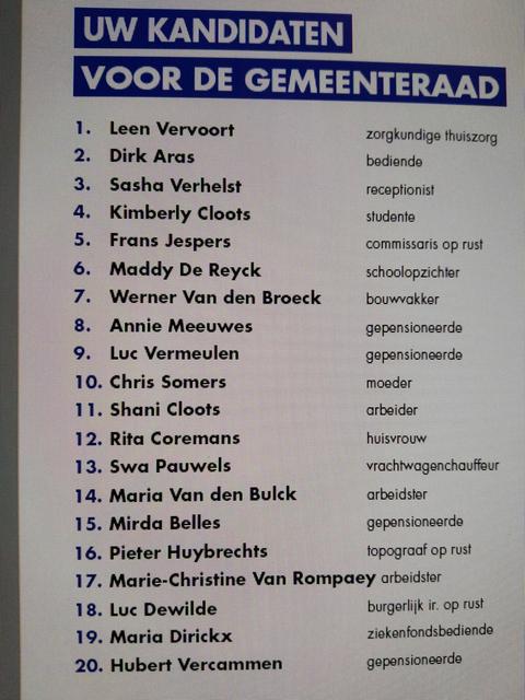 10 mannen en 10 vrouwen